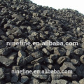 9-12% ash high strength of foundry coke / cupola coke with low price and sulphur used in aluminum copper casting